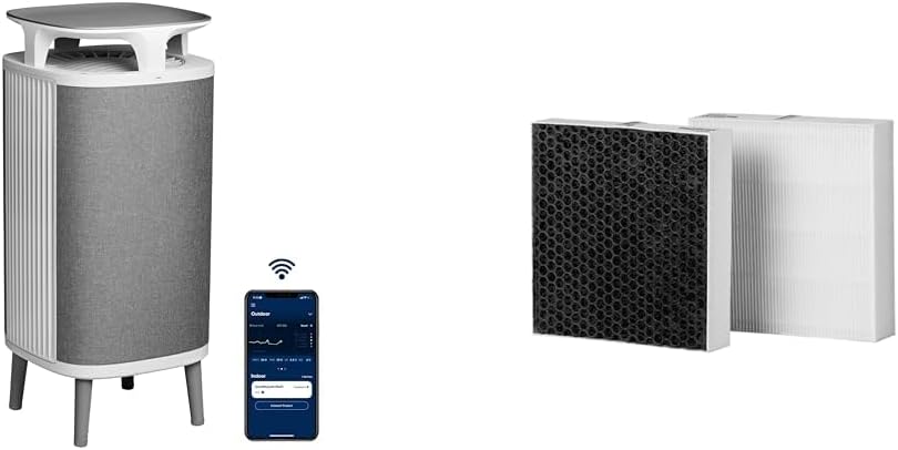 Blueair Dunstabzugshaube, Weiß, 5240i Smart DustMagnet, Luftreiniger für mittelgroße Räume und 1 Pack